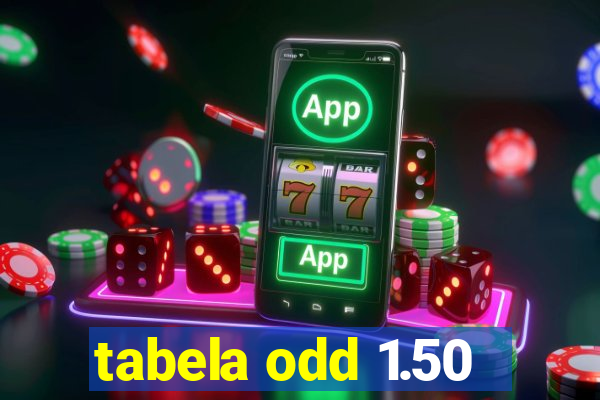 tabela odd 1.50